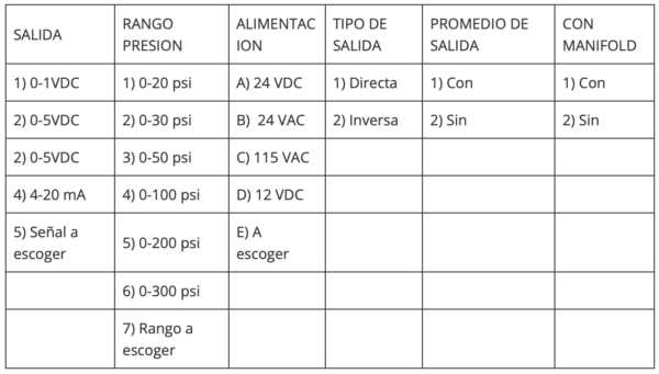PR-282 - Imagen 2